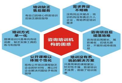 鄭州管理咨詢公司選擇指南 如何甄選優(yōu)質(zhì)合作伙伴