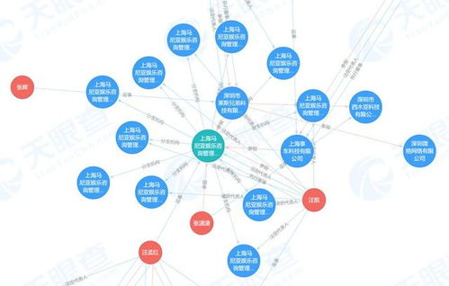 幽靈企業藏身娃娃機店，問題玩具危及兒童安全引上海徹查