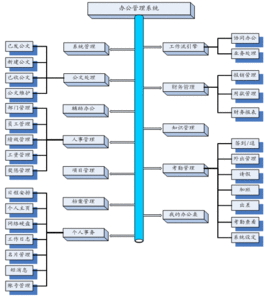 商品質(zhì)量管理 從理論到實(shí)踐的全面指南