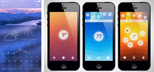 了解什么是用戶體驗(yàn)設(shè)計?