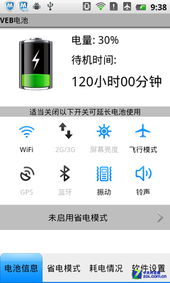 1.4ghz 500萬像素 三防手機(jī)veb v2評測